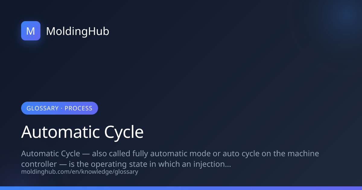 Automatic Cycle in Injection Molding | MoldingHub