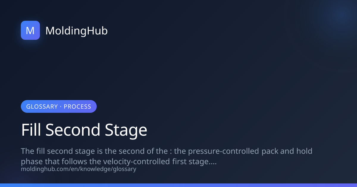 Fill Second Stage in Injection Molding | MoldingHub