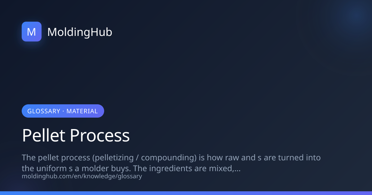 Pellet Process in Injection Molding | MoldingHub